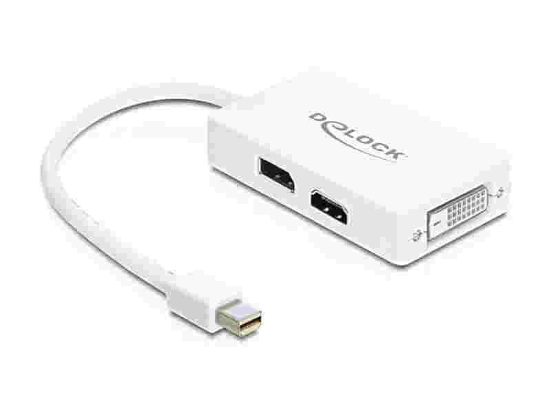 ADAPTER MINI DISPLAYPORT TO VGA/HDMI/DVI NEW